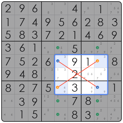 hard killer sudoku